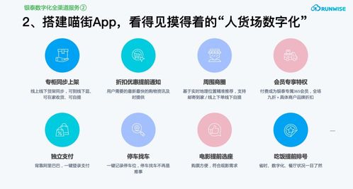 數(shù)字內(nèi)容 疫情期互聯(lián)網(wǎng)商場(chǎng)會(huì)員復(fù)購(gòu)率提升283%的關(guān)鍵
