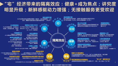 零點(diǎn)讓疫情后酒店服務(wù)設(shè)計(jì)更有數(shù) 數(shù)字內(nèi)容制作服務(wù)的創(chuàng)新之道